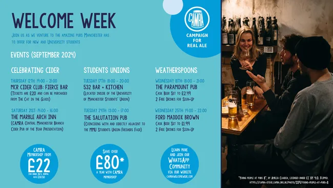 Retrospective: CAMRA Welcome Week 2024 in Manchester